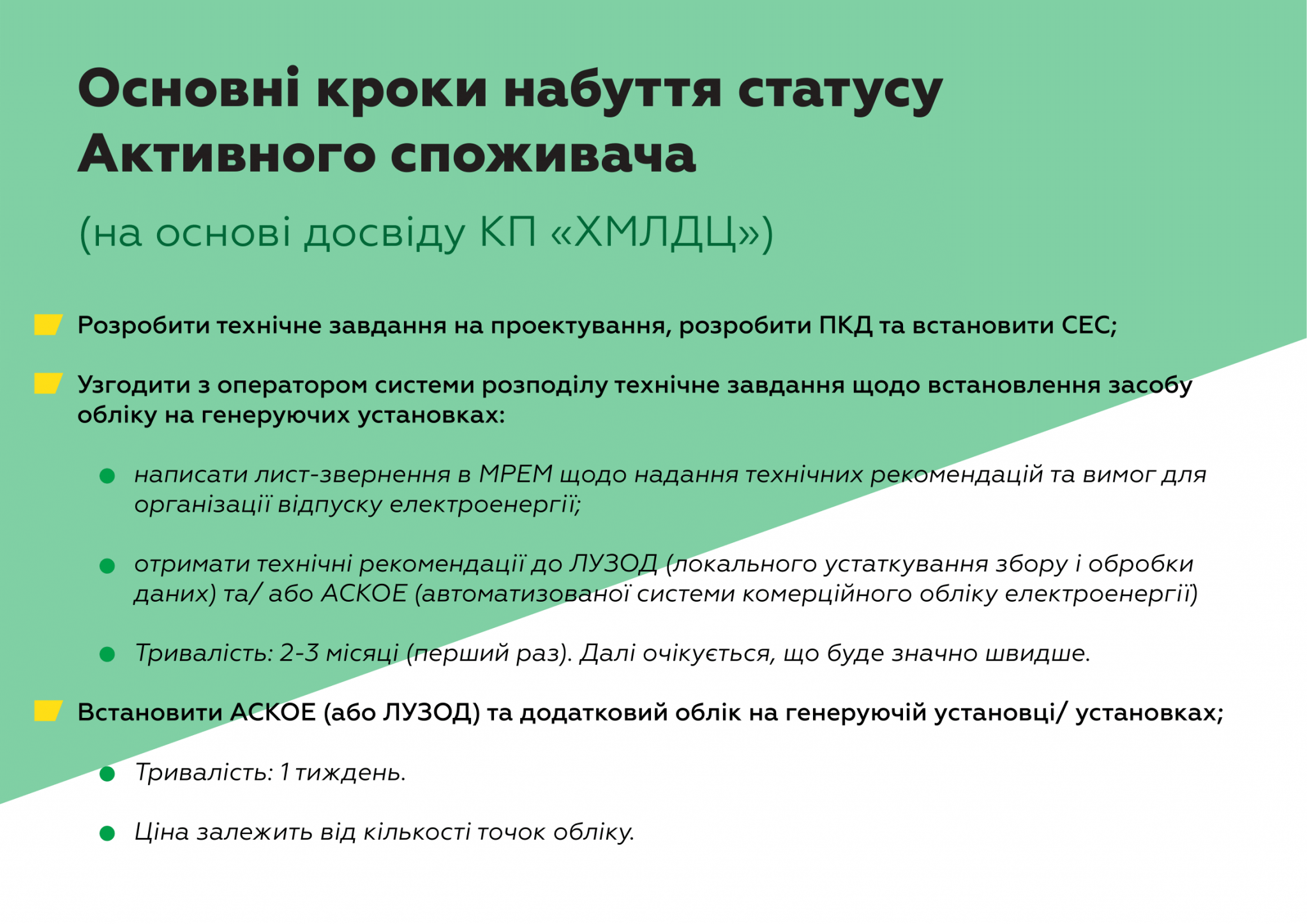 Новини Хмельницького - фото з Виробляти електроенергію та економити на рахунках: як працює netbilling у Хмельницькому