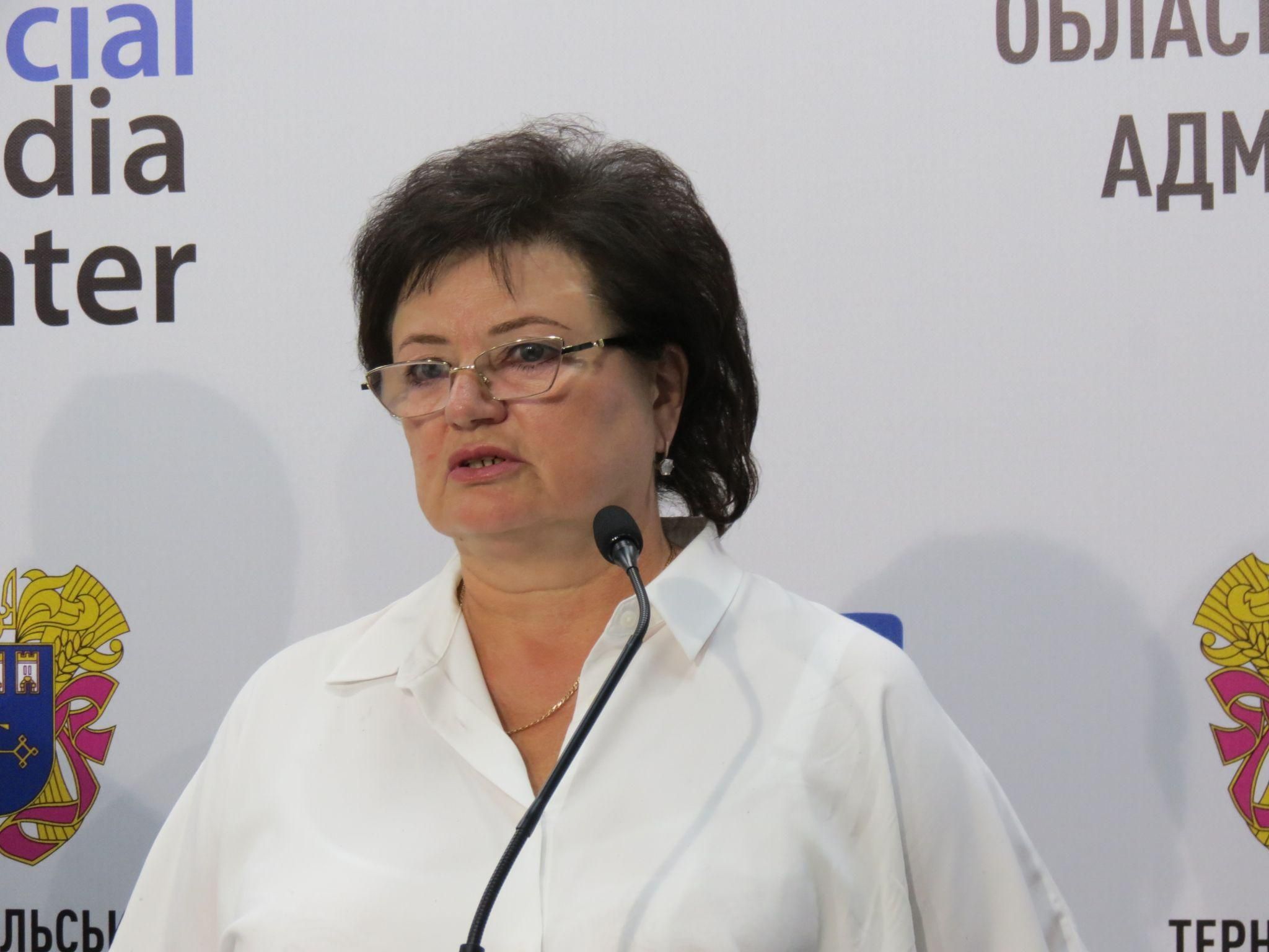 Новини Тернополя - фото з Нічна атака на Тернопіль: що відомо. Що каже влада та рятувальники