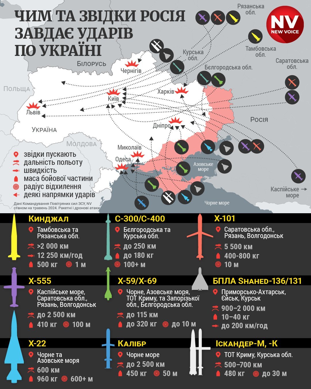 Новини Тернополя - фото з Нічна атака на Україну: вибухи чули на Київщині, Хмельниччині та Тернопільщині Новини Харкова 31 травня — наслідки вибухів та влучання в житловий будинок після ударів Росії / NV