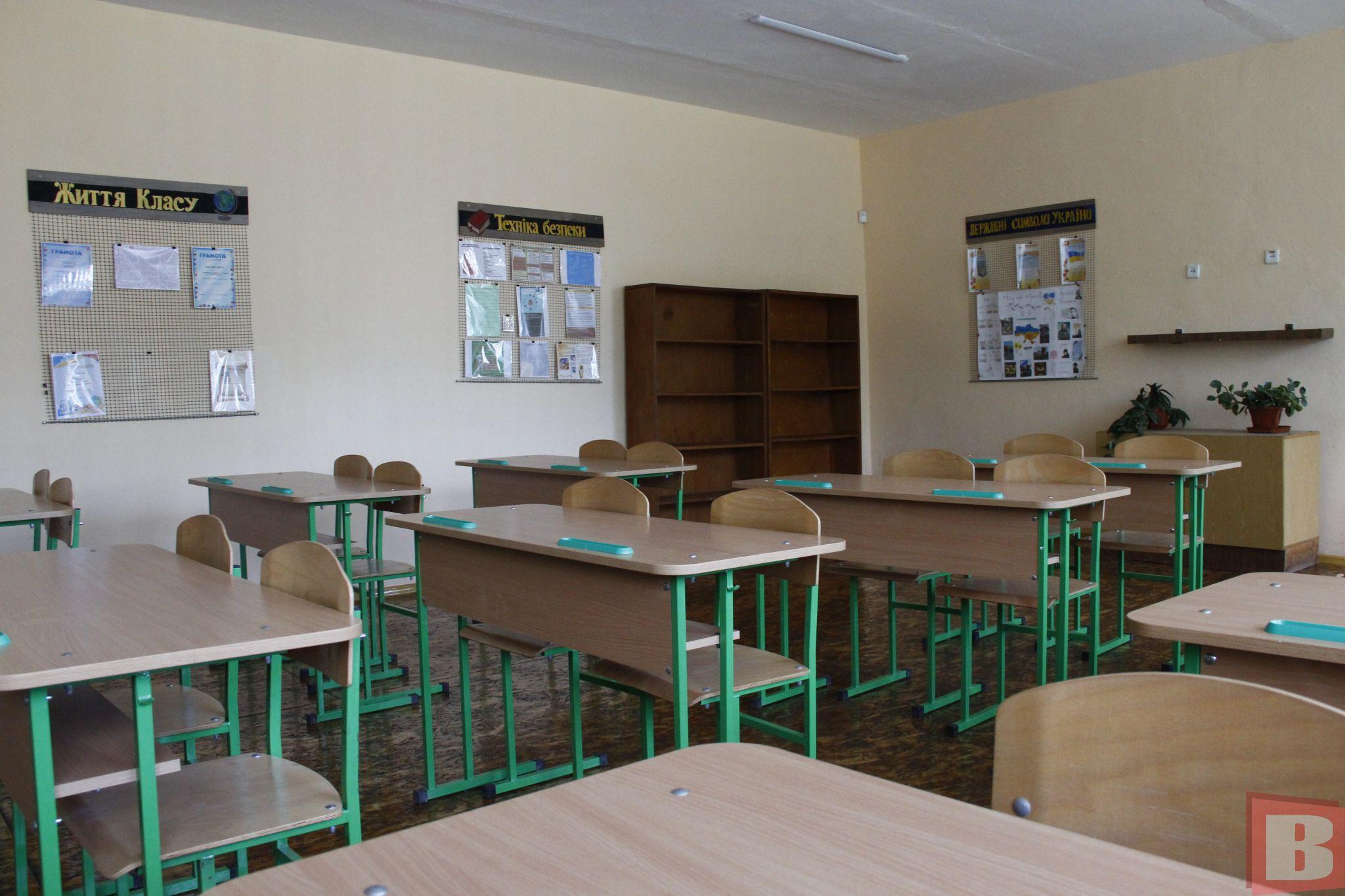 Новини Хмельницького - фото з Ліцеї замість звичайних шкіл: для чого потрібні зміни та як це вплине на навчання дітей