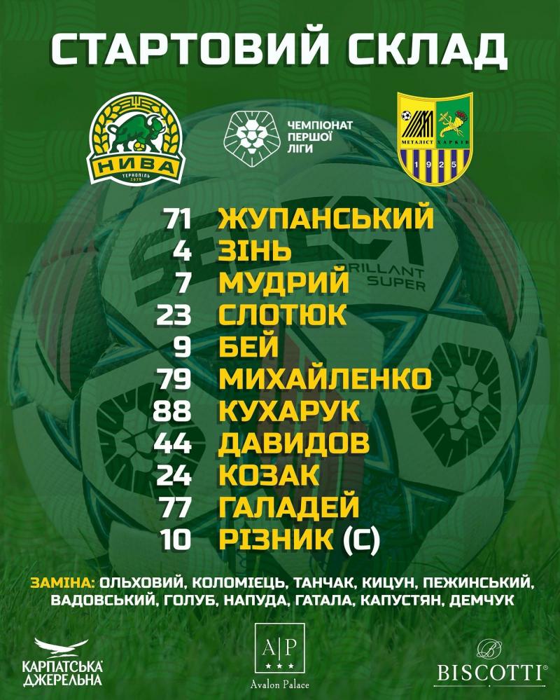 Новини Тернополя - фото з Тернопільська «Нива» зіграє домашній поєдинок проти ФК «Металіст» із Харкова. Пряма трансляція