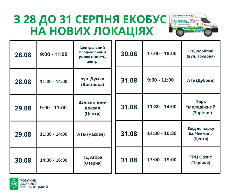 Новини Хмельницького - фото з Екобус відвідає нові локації у Хмельницькому: графік на кінець серпня