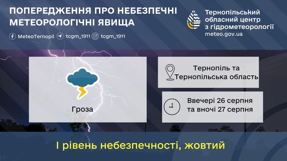 На зображенні може бути: текст