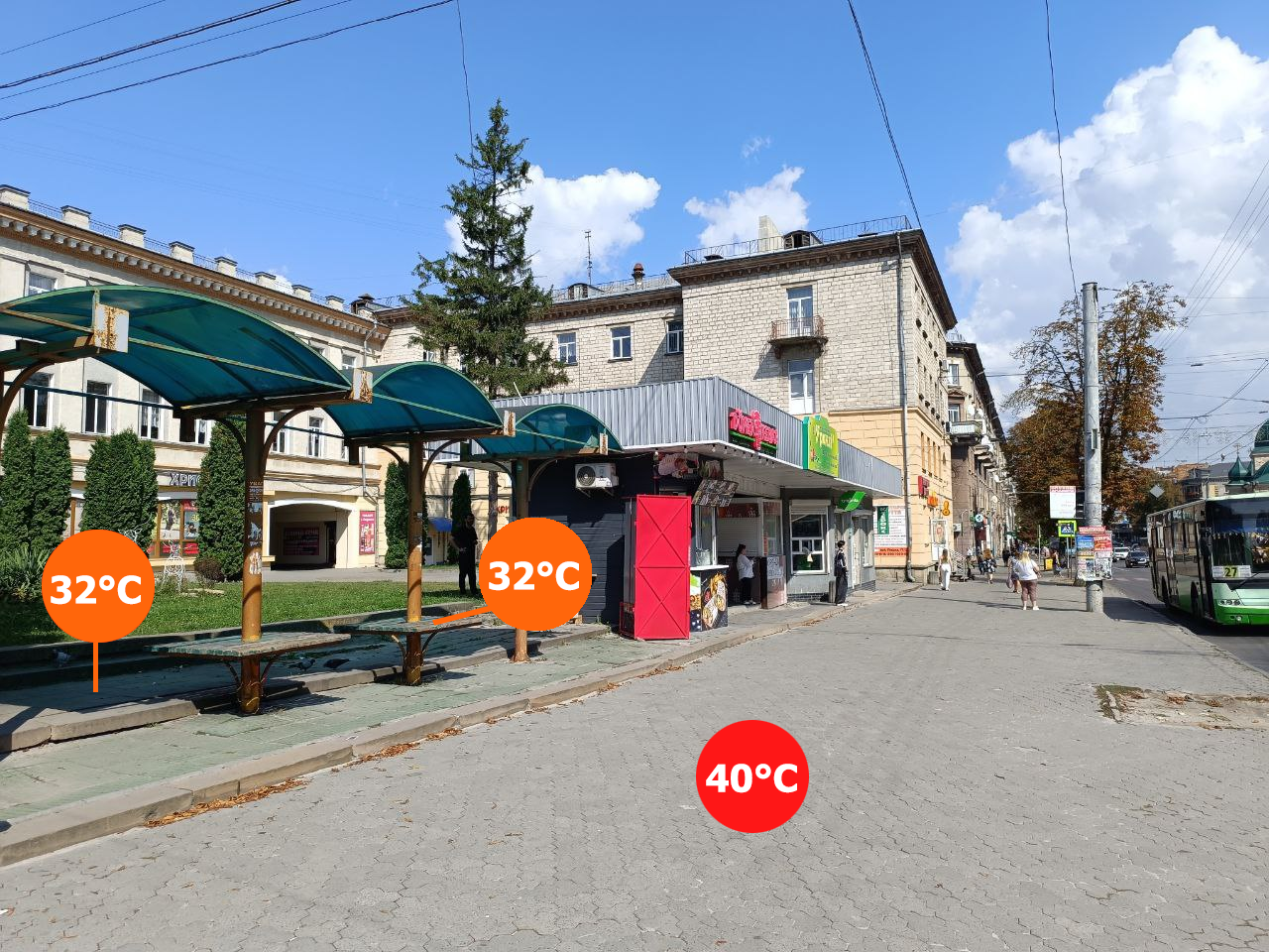 Новини Тернополя - фото з На бруківці — 39°C, а біля дерев — 28°C: як відрізняється температура на різних поверхнях у спеку