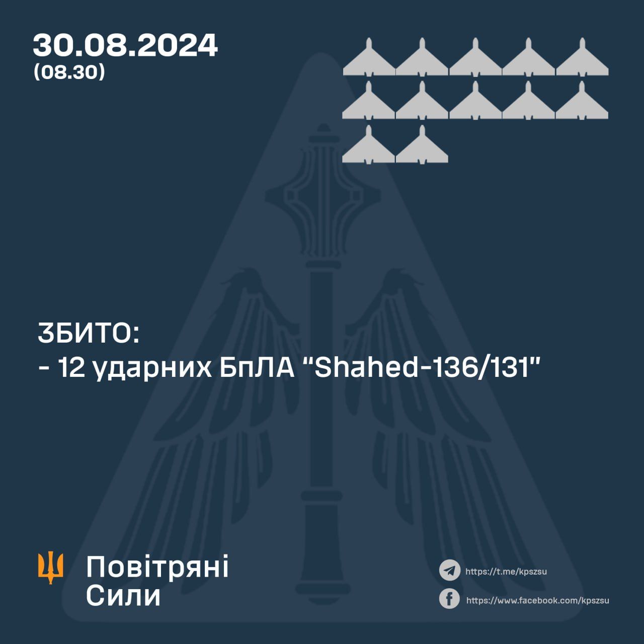 Новини Козятина - фото з Вночі над Вінниччиною збивали ворожі дрони