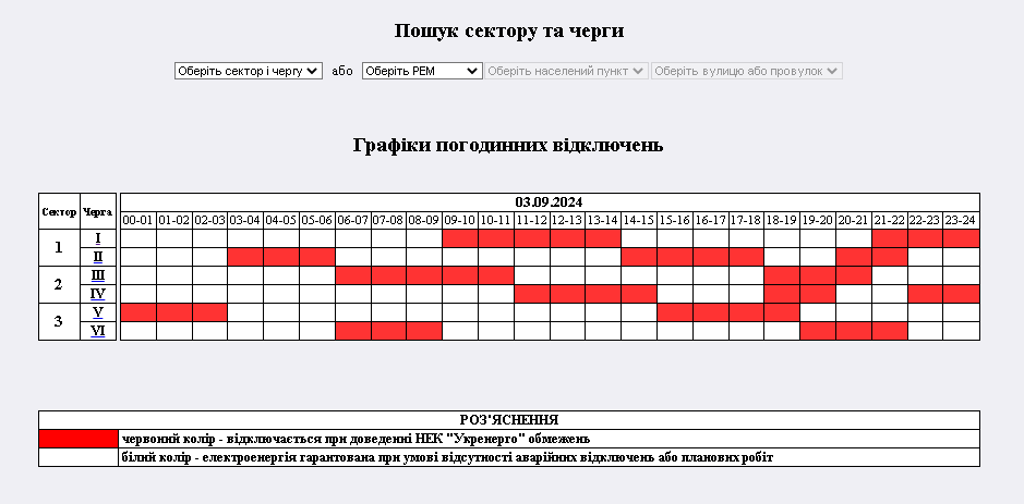 Новини Житомира - фото з Укренерго повідомило про збільшення обсягів обмеження