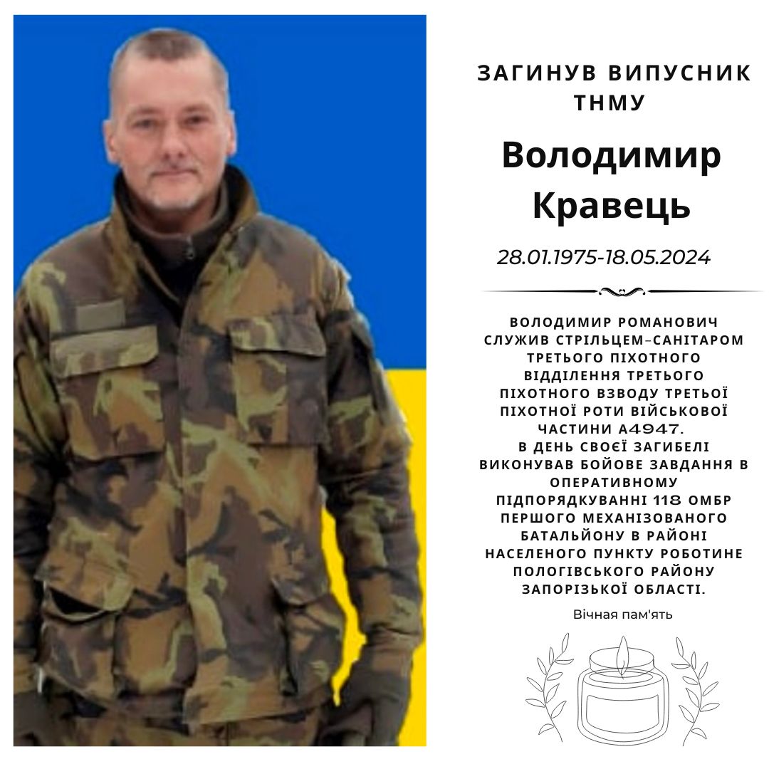 Новини Тернополя - фото з На війні загинув випускник Тернопільського медичного університету: тривалий час вважали зниклим безвісти На зображенні може бути: 1 особа та текст