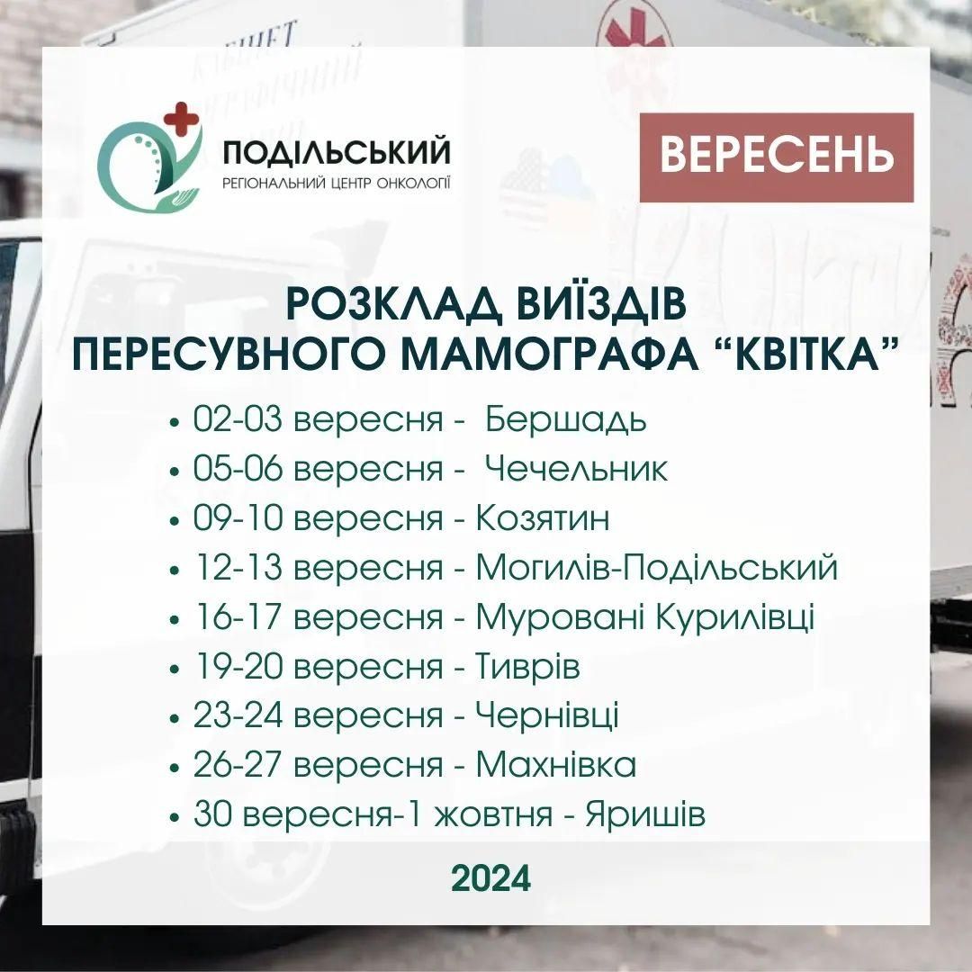 Новини Козятина - фото з Буде у Козятині та Махнівці. Оприлюднили вересневий маршрут мамографа «Квітка»
