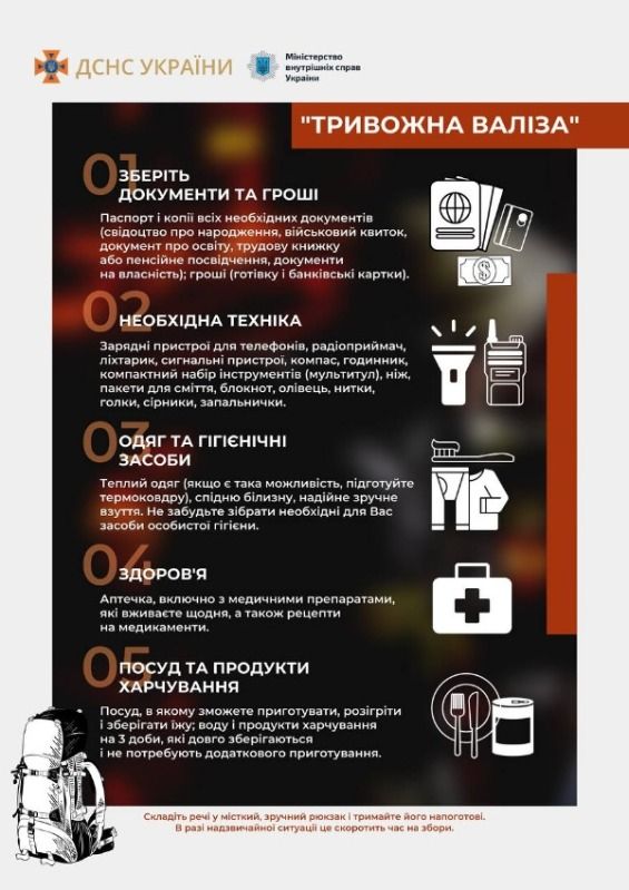 Новини Тернополя - фото з Як ОСББ мають підготувати будинки із централізованим опаленням до зими