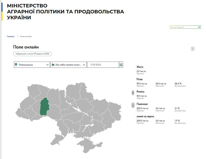 Новини Хмельницького - фото з На Хмельниччині розпочали посів озимини
