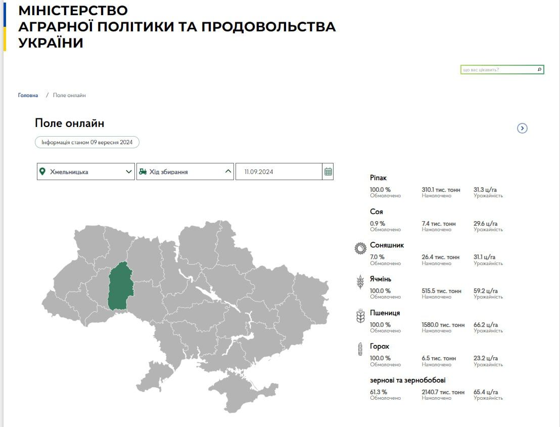 Новини Хмельницького - фото з На Хмельниччині розпочали посів озимини