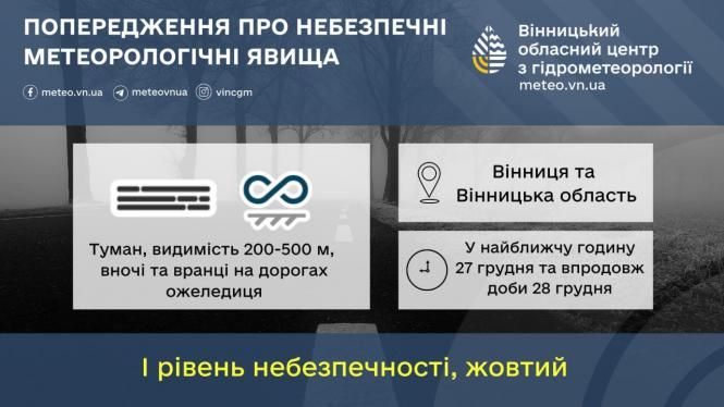 Новини Козятина - фото з Небезпечні погодні умови охопили всю Вінницьку область