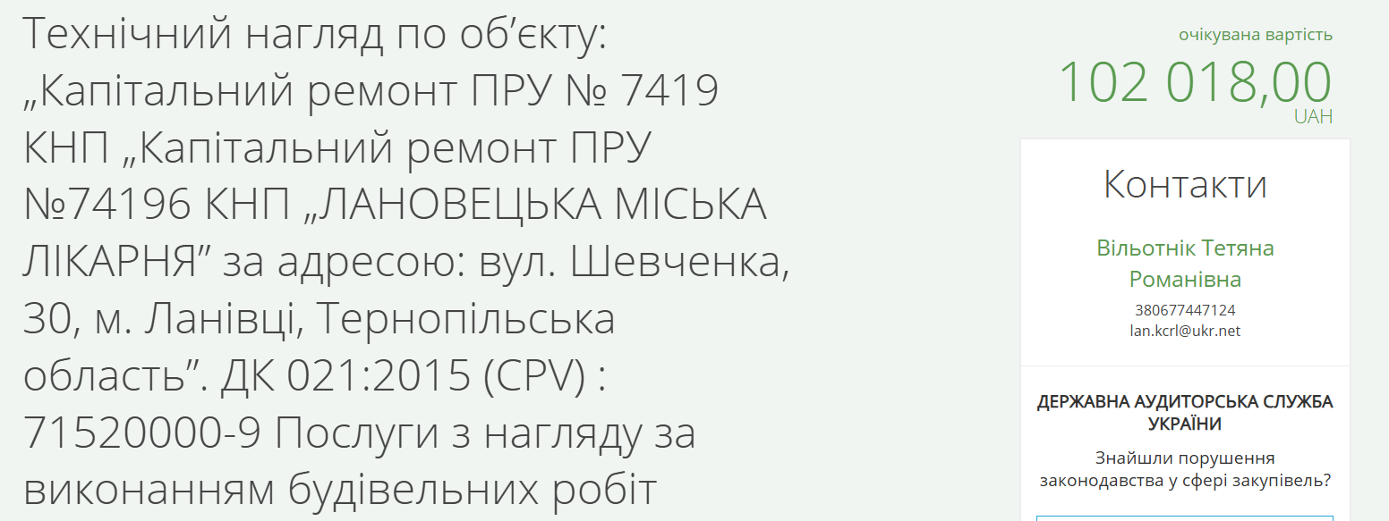 Новини Тернополя - фото з У Ланівцях відремонтують укриття в лікарні за понад 13 млн грн: які компанії фігурують та що будують