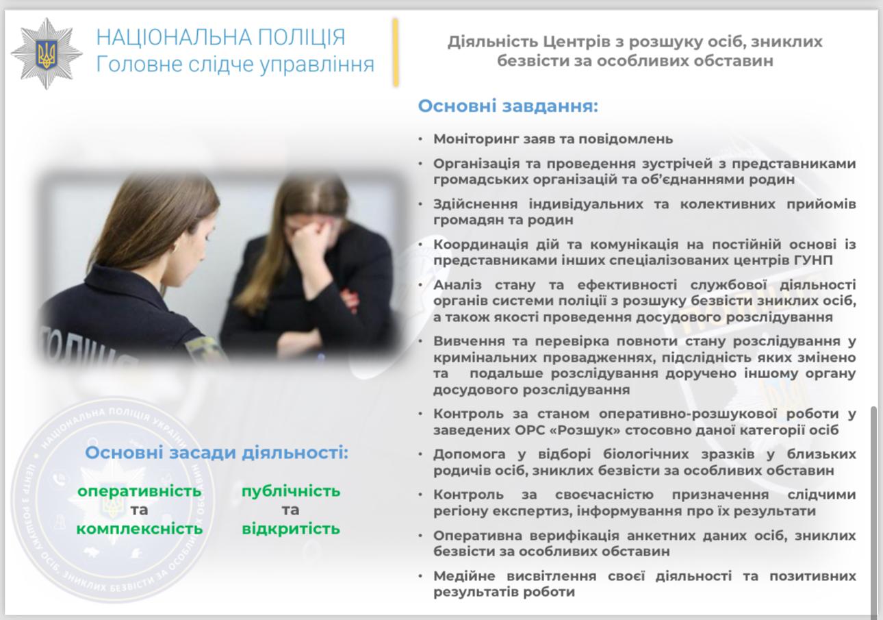 Новини Тернополя - фото з На Тернопільщині працює спеціалізований центр з розшуку людей, які зникли в зоні бойових дій На зображенні може бути: 2 людини та текст
