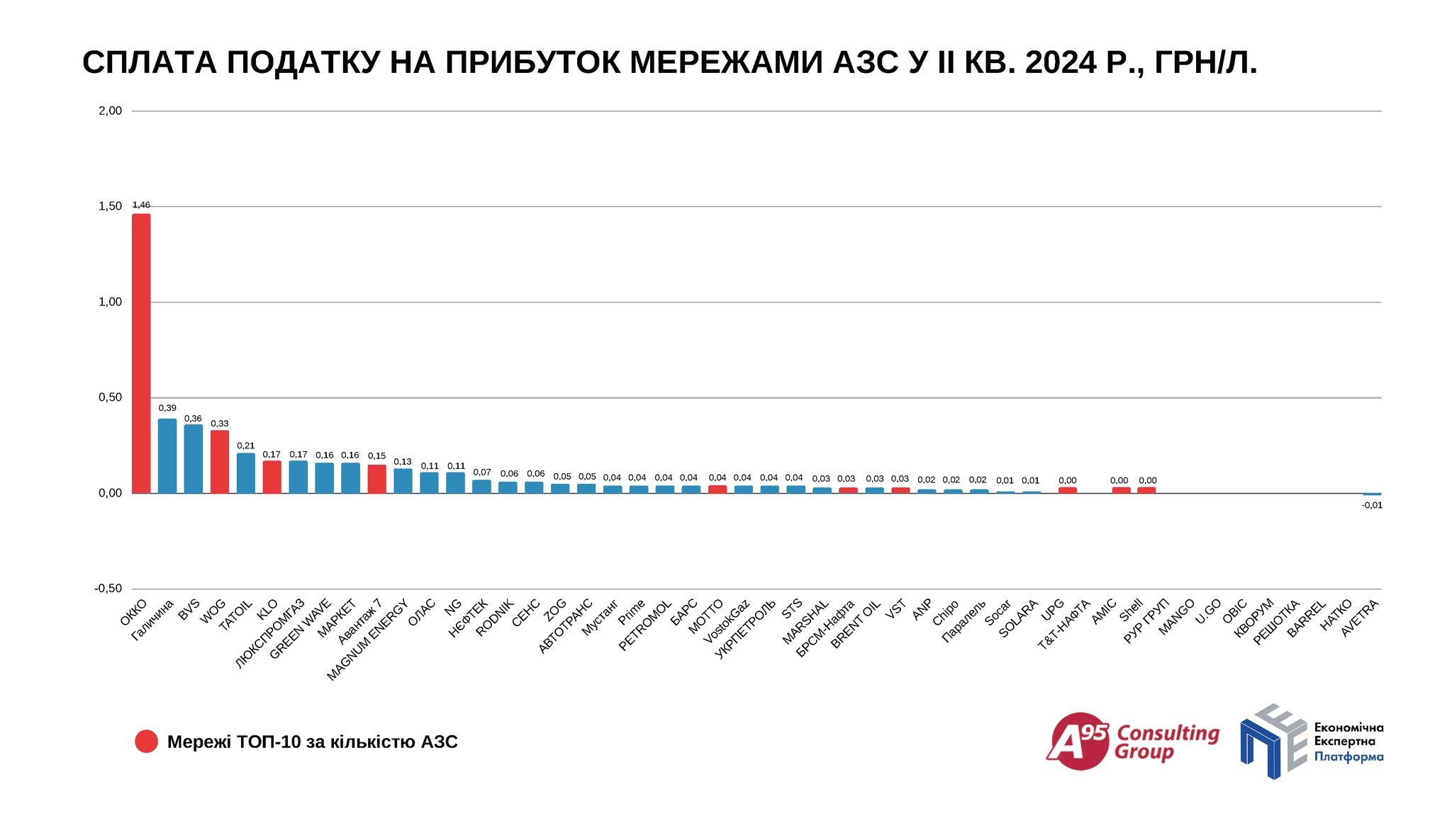 Новини Вінниці - фото з Верховна Рада хоче збільшити розмір податків. Хто буде платити більше?