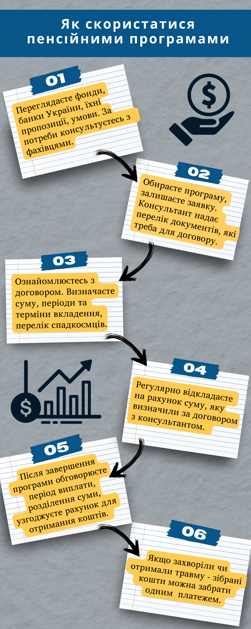 Новини Тернополя - фото з Як тернополянам відкласти на пенсію: розповідаємо про умови та пропозиції