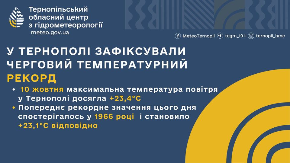 На зображенні може бути: текст