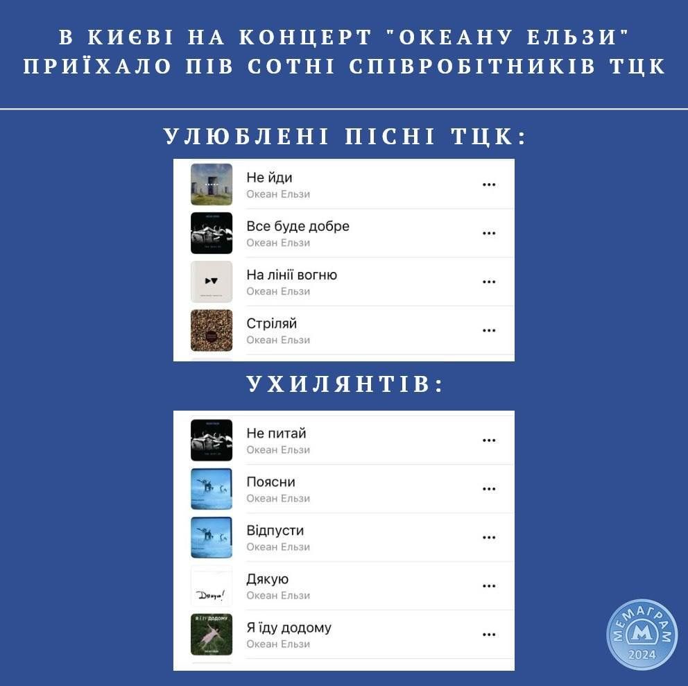 Новини Вінниці - фото з Робимо огляд у мемах новин України та світу за минулий тиждень