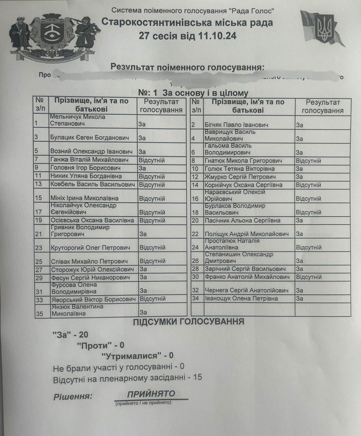 На зображенні може бути: корінець квитка та текст