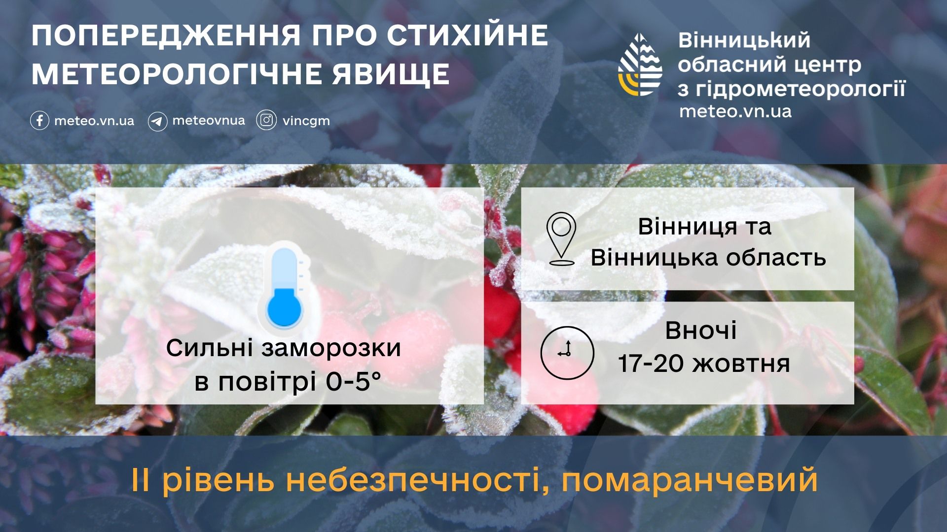 Новини Козятина - фото з Сильні заморозки — 0-5°. Оновлений прогноз на тиждень для нашої області