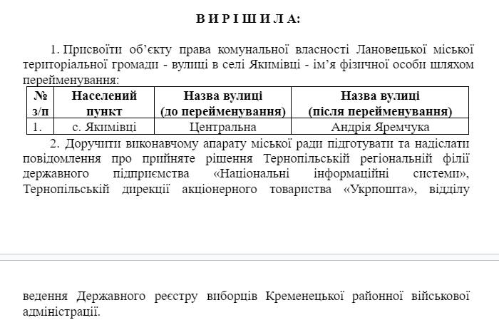 Новини Тернополя - фото з На Лановеччині підтримали перейменування вулиці на честь Героя Андрія Яремчука