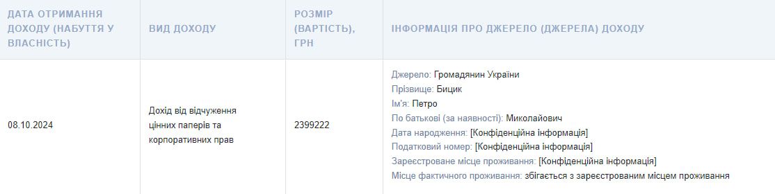 Новини Хмельницького - фото з Крупа продав частину свого майна після обшуків: деталі