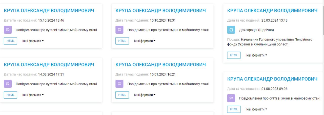 Новини Хмельницького - фото з Крупа продав частину свого майна після обшуків: деталі