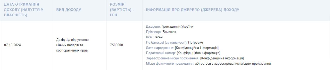 Новини Хмельницького - фото з Крупа продав частину свого майна після обшуків: деталі