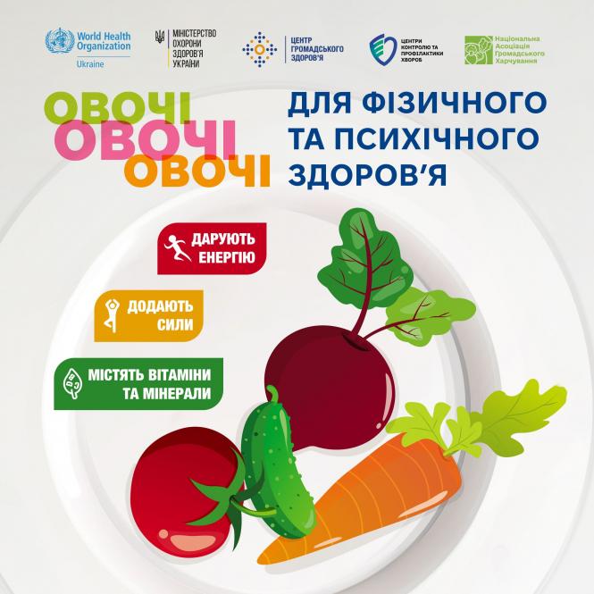 Новини Вінниці - фото з Поради, як зробити раціон більш здоровим за допомогою овочів