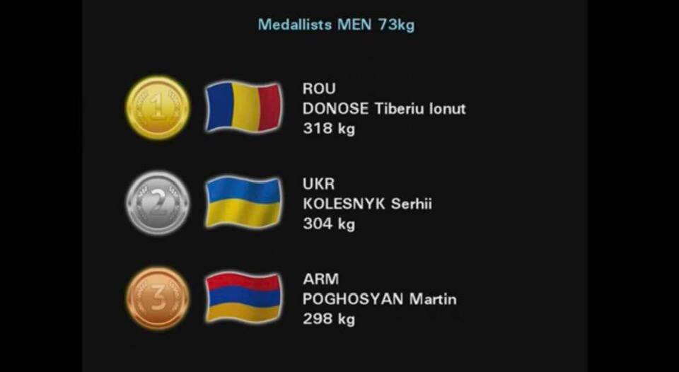 Новини Вінниці - фото з Здобув європейське срібло у День народження загиблого Героя Дениса Лабунського