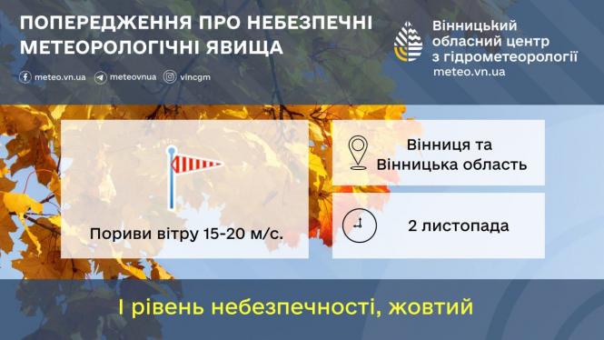 Новини Вінниці - фото з Прогнозують перший сніг в Україні. Яку погоду чекати вінничанам на вихідні?