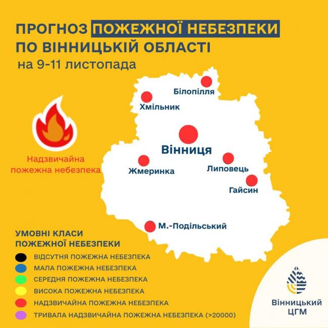 Новини Вінниці - фото з Хмарно та туман, але без дощу — прогноз погоди на вихідні
