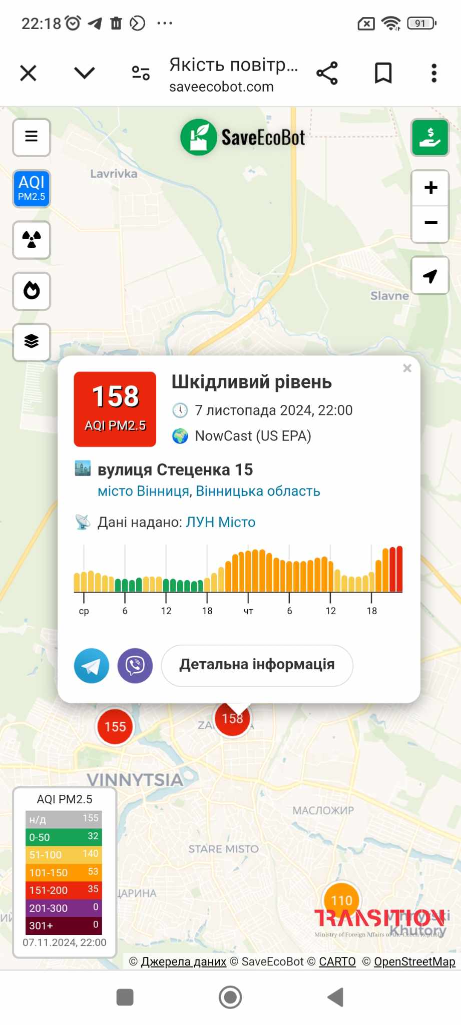 Новини Вінниці - фото з Вінничани скаржаться на погану якість повітря у місті. Дізналися, що відбувається