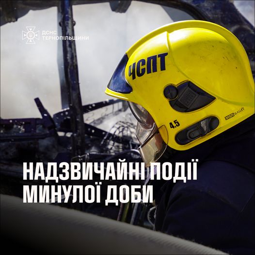 Новини Тернополя - фото з У Бучачі жінка отруїлася чадним газом На зображенні може бути: 1 особа, вогонь та текст