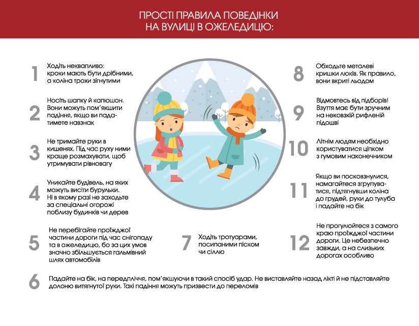 Будьте обережними під час ожеледиці | Донецький Обласний ЦЕНТР ЕКСТРЕНОЇ  МЕДИЧНОЇ ДОПОМОГИ ТА МЕДИЦИНИ КАТАСТРОФ | Швидка допомога Донецької області