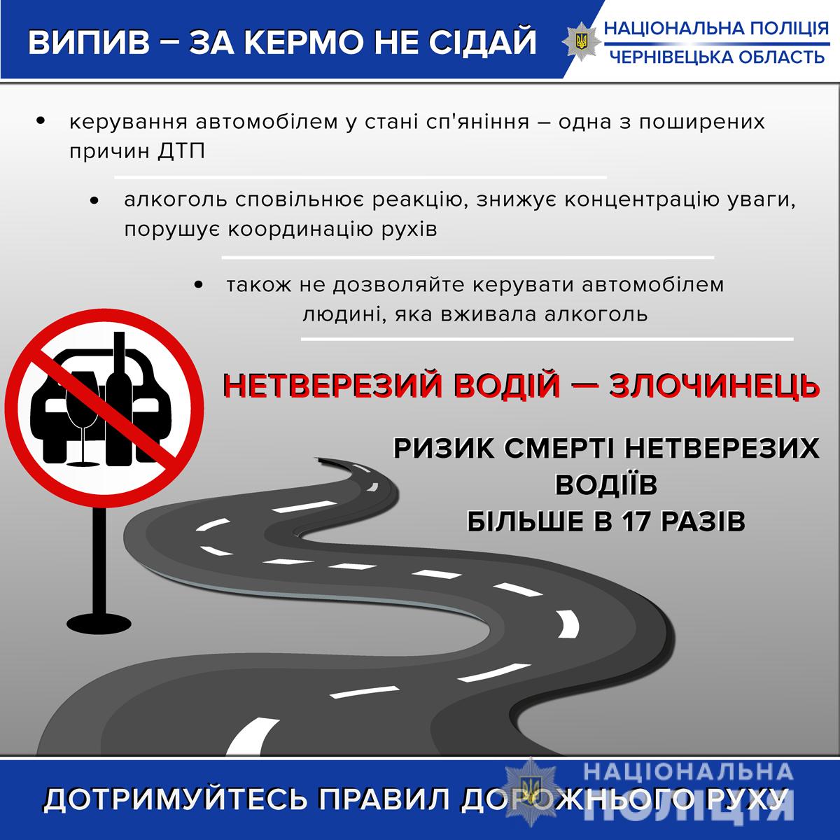 Новини Тернополя - фото з На Тролейбусній водійка без права керування та напідпитку врізалась у припаркований автомобіль Поліцейські закликають водіїв не сідати за кермо напідпитку та неухильно  дотримуватися ПДР – ПІВНІЧНО-БЕССАРАБСЬКИЙ ІНФОРМАЦІЙНИЙ ПОРТАЛ