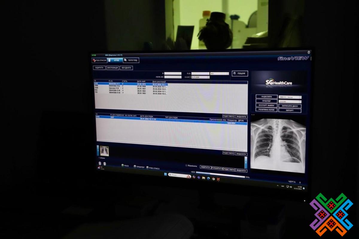 Новини Хмельницького - фото з В Скаржинцях показали капітально відремонтоване відділення за 3,2 мільйони