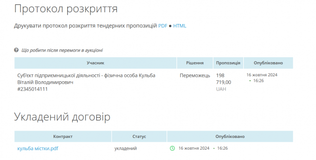 Новини Тернополя - фото з У парку «Сопільче» ремонтують мости: скільки грошей витратили?