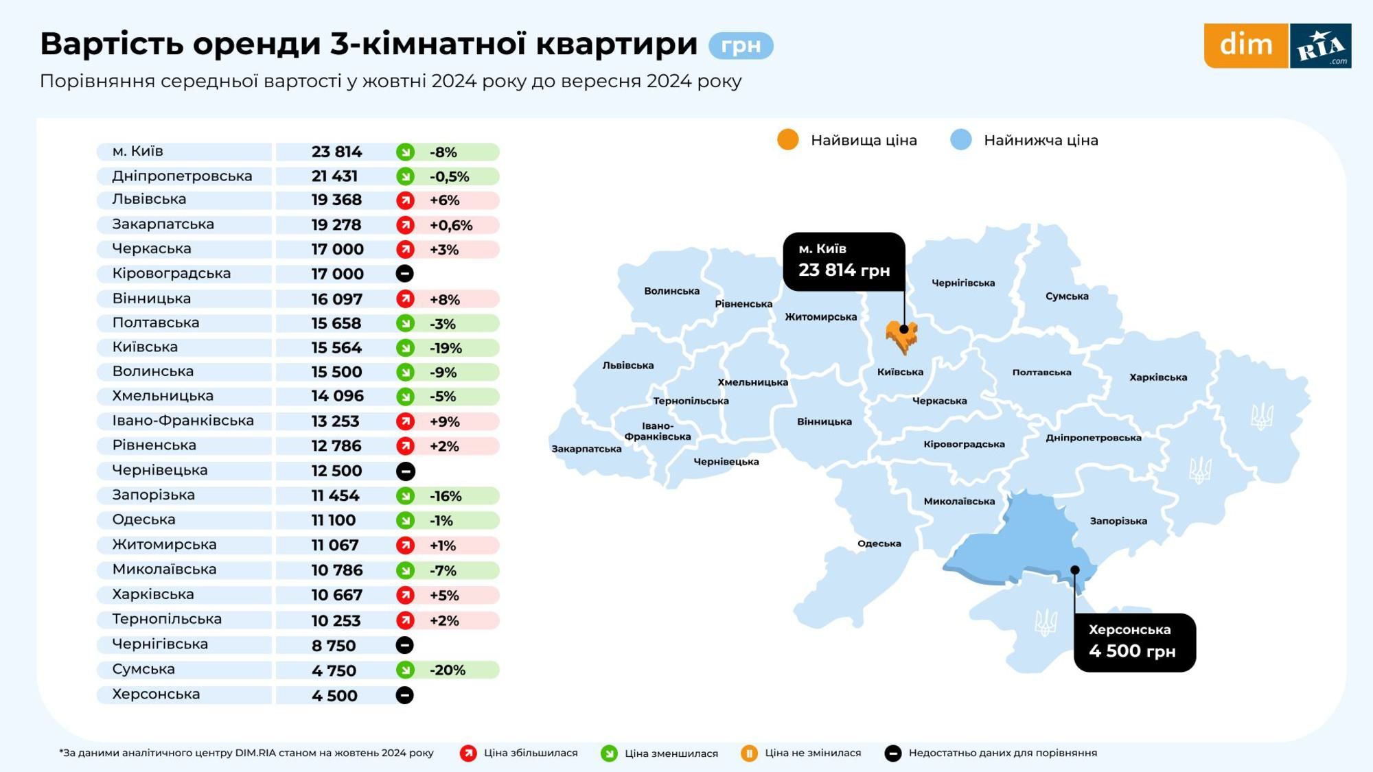 Новини Вінниці - фото з Уже по $841 за квадрат. На скільки здорожчало житло у Вінницькій області за жовтень?