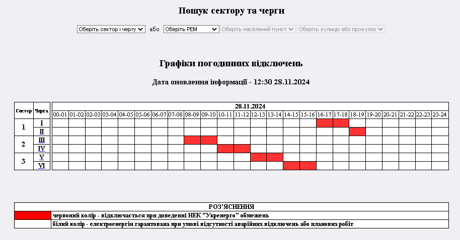 Новини Житомира - фото з Увага! Аварійні відключення скасовані!