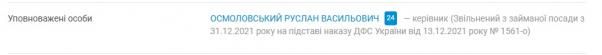 Новини Вінниці - фото з Забутий корупціонер. Де зараз ексочільник управління фіскальної служби Руслан Осмоловський?