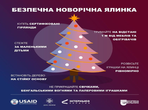 Новини Козятина - фото з Щоб ялинка була безпечною. Прості правила від ДСНС