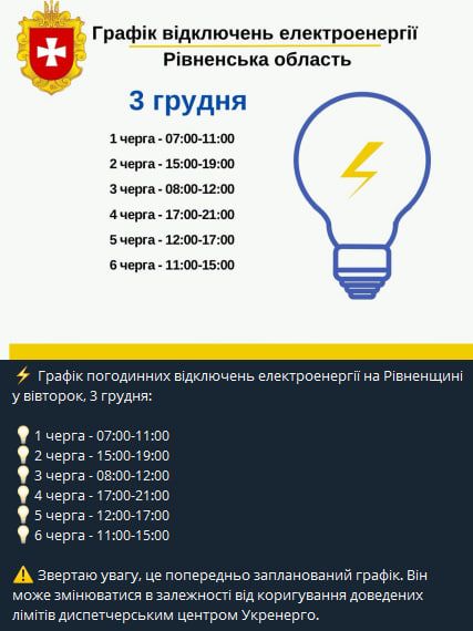 Новини Хмельницького - фото з У «Хмельницькобленерго» пояснили, чому їхні графіки не відповідають «Укренерго»