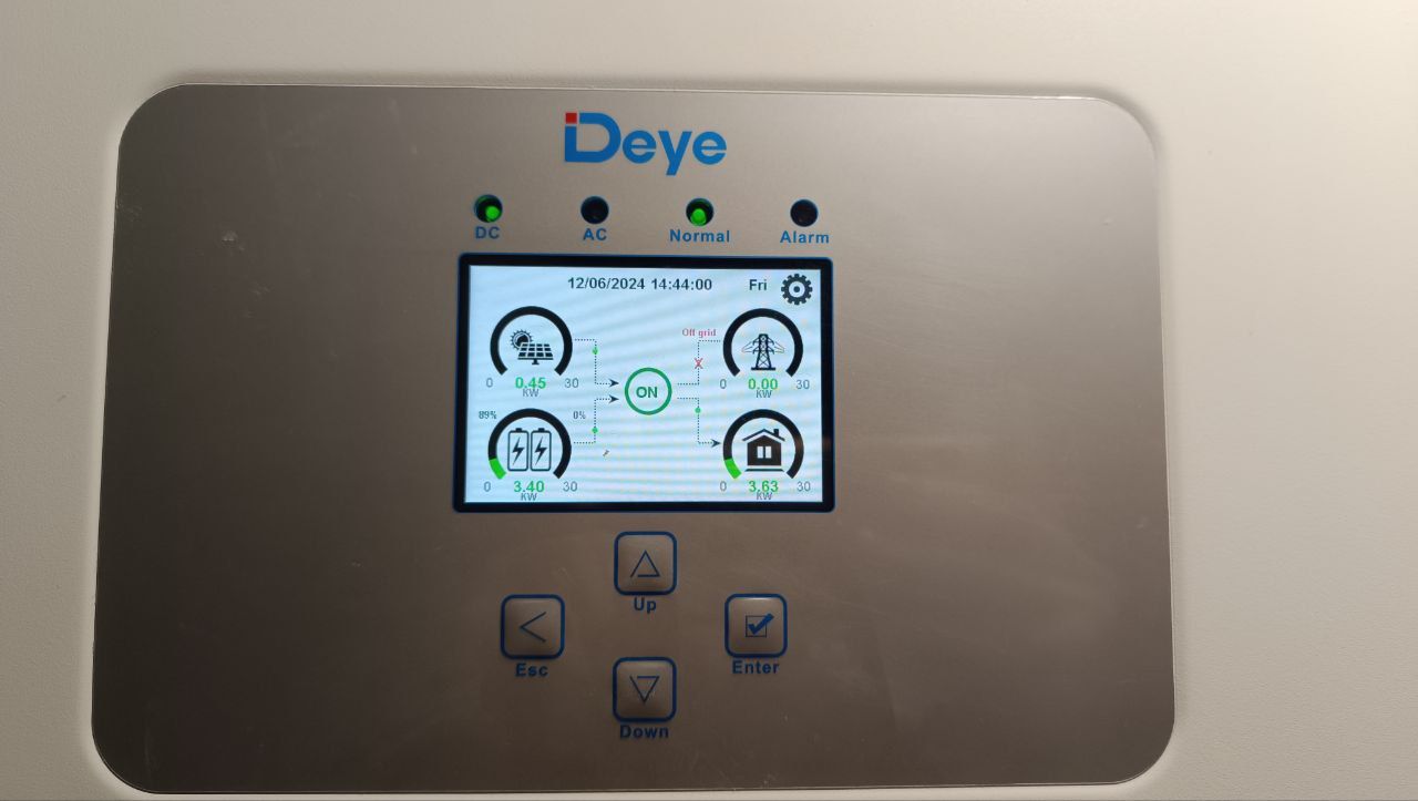 Новини Тернополя - фото з Сонячна електростанція для ОСББ: що працює у будинку на Чернівецькій під час вимкнень світла