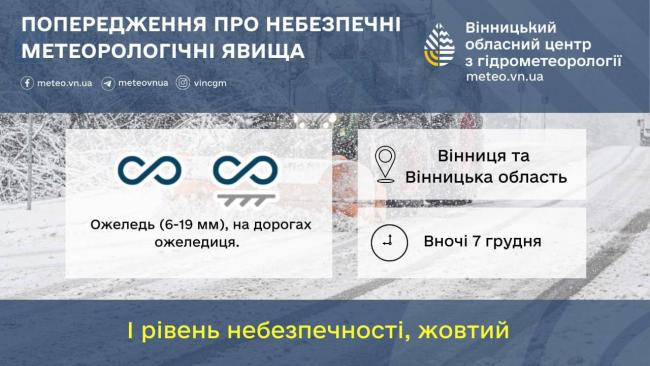 Новини Вінниці - фото з На Вінниччині очікується ускладнення погодних умов: дощ, мокрий сніг і ожеледиця — будьте обережні на дорогах