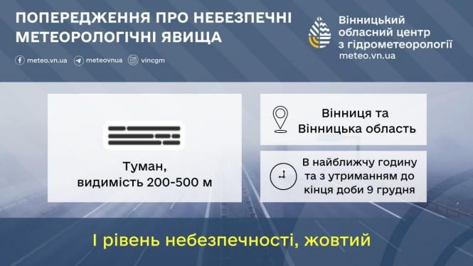 Новини Вінниці - фото з Небезпечні погодні умови: вінничан закликають до обережності