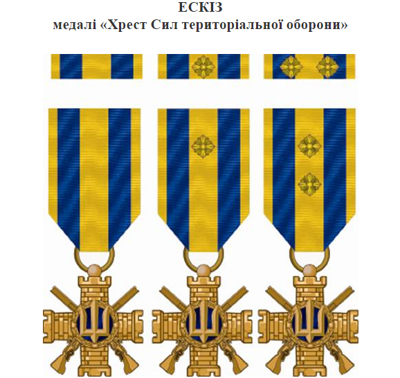 Новини Тернополя - фото з Багатодітний батько, який захищає Україну: воїн з Тернопільщини отримав почесну медаль Хрест Сил територіальної оборони