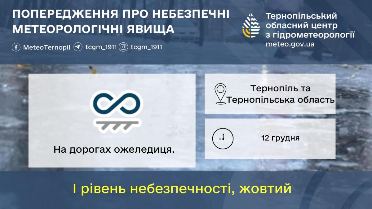 Новини Тернополя - фото з Синоптики попереджають про ожеледицю на дорогах. Головні правила для пішоходів і водіїв