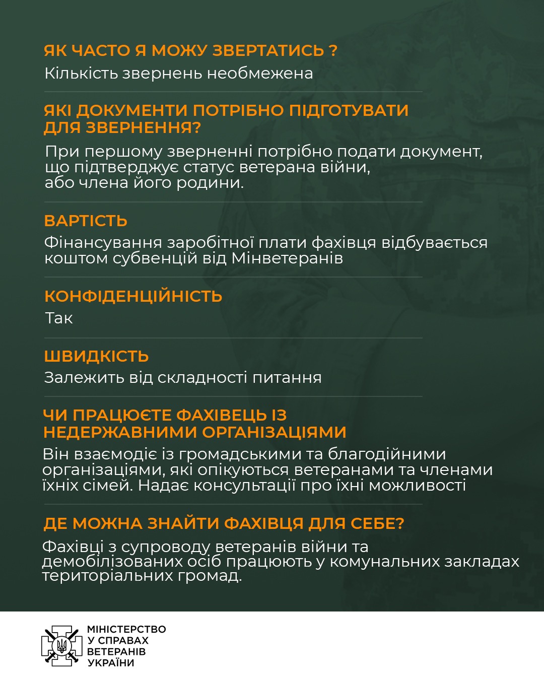 Новини Тернополя - фото з На Тернопільщині розпочали роботу перші 14 фахівців із супроводу ветеранів Можливо, це зображення (текст)