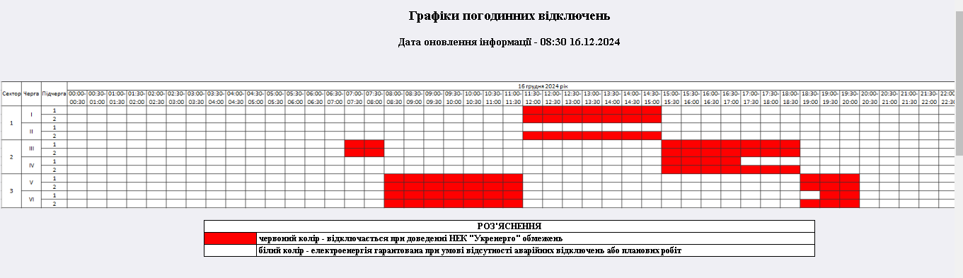 Новини Житомира - фото з Нові графіки відключень електрики 16 грудня